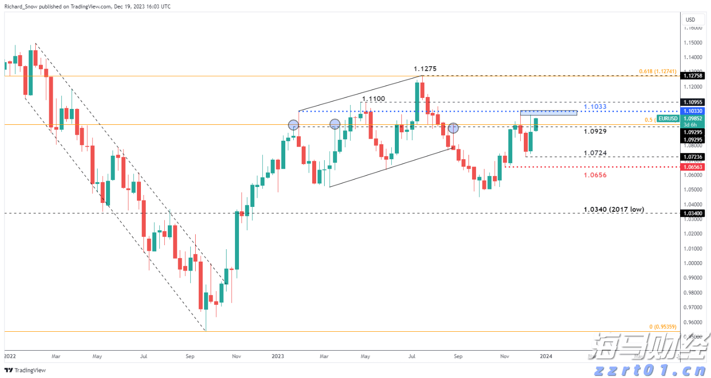 医我看丨白露至 咳嗽高发！润肺养生正当时