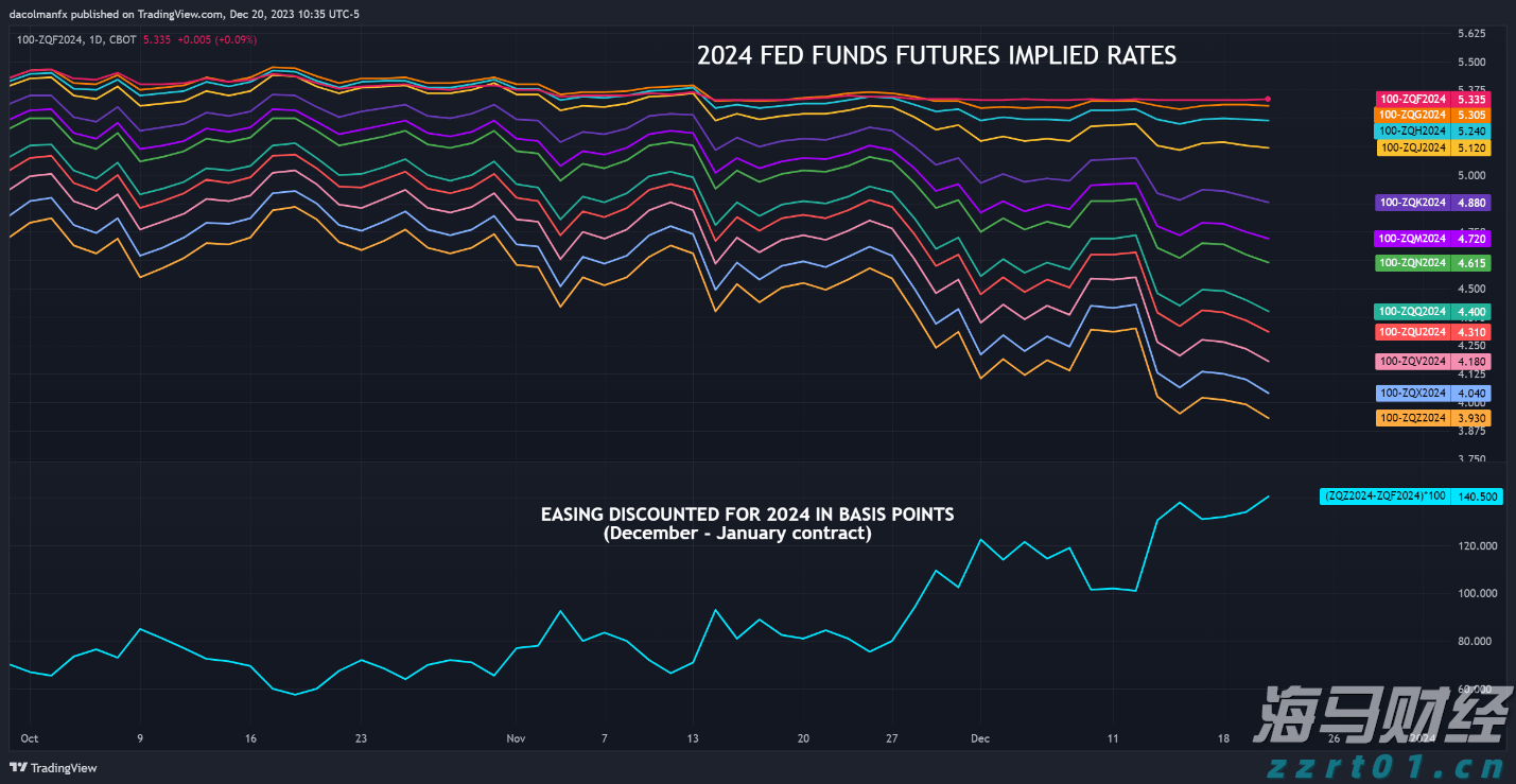 雷州市博物馆暑期延长开放时间
