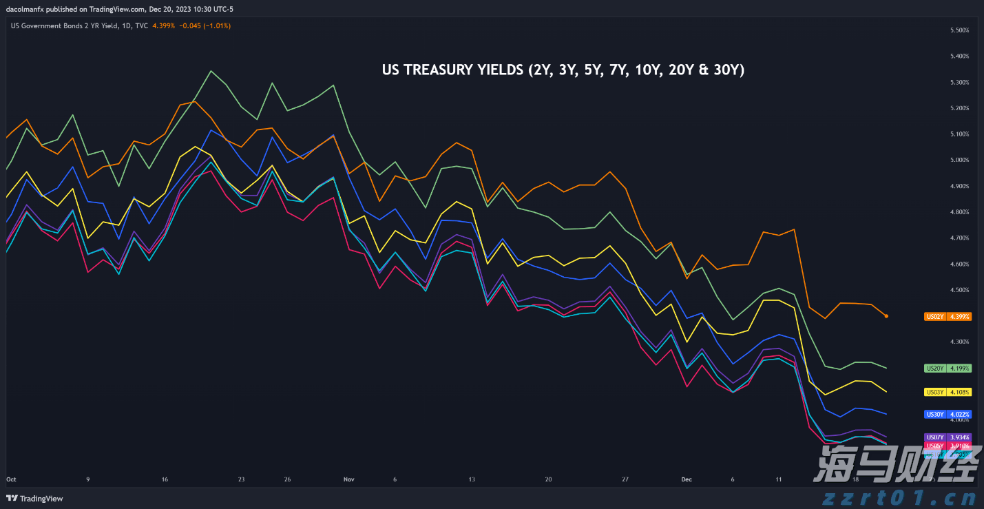 雷州市博物馆暑期延长开放时间