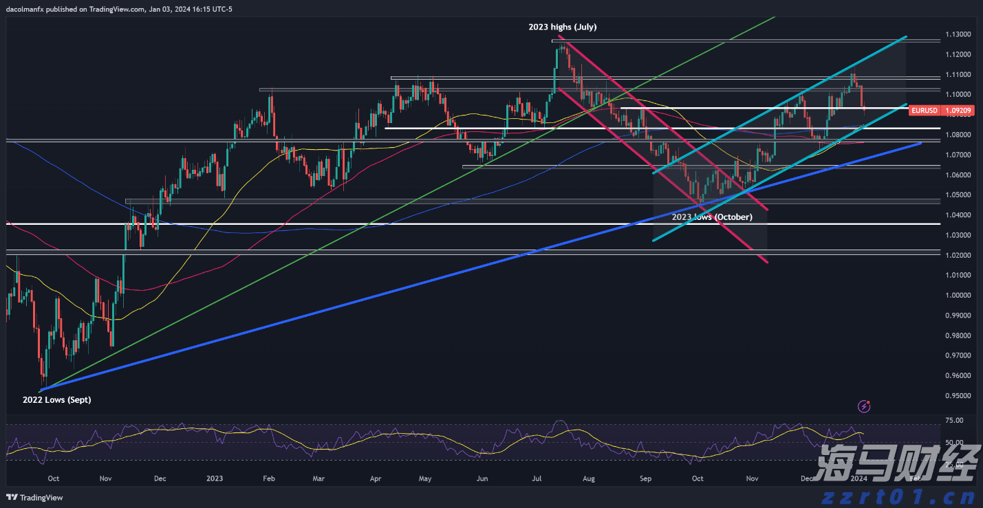 美股动态 | CoreWeave(CRWV.US)上涨超8% 花旗调高其评级至“买入”