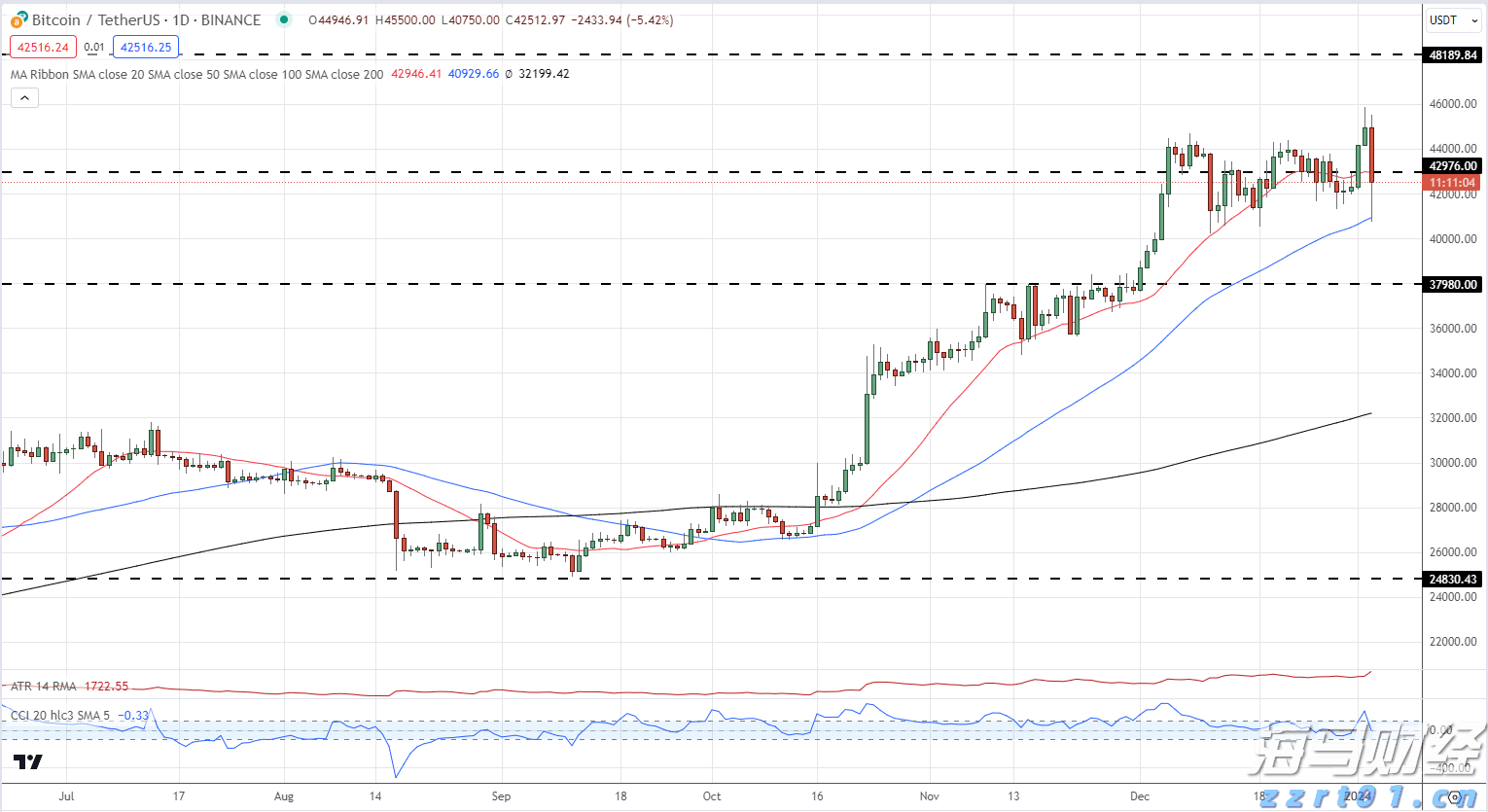 重磅！吉林省出台15条措施进一步帮助个体工商户纾困解难