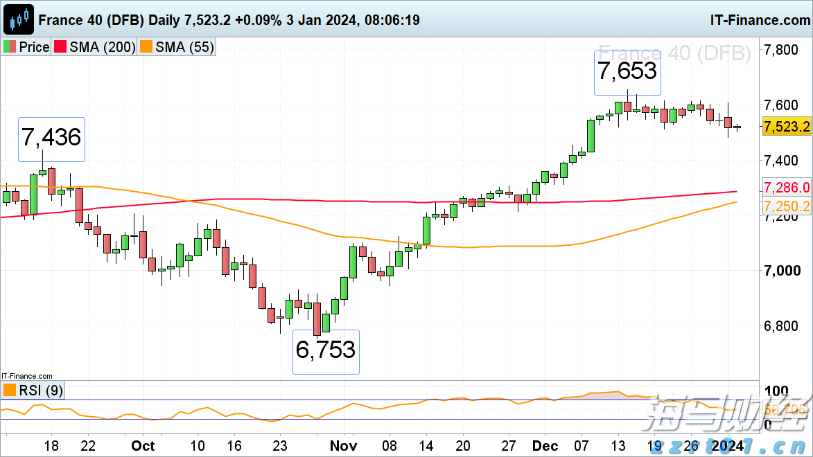 农业农村部:将扩大农产品消费渠道与丰富消费场景