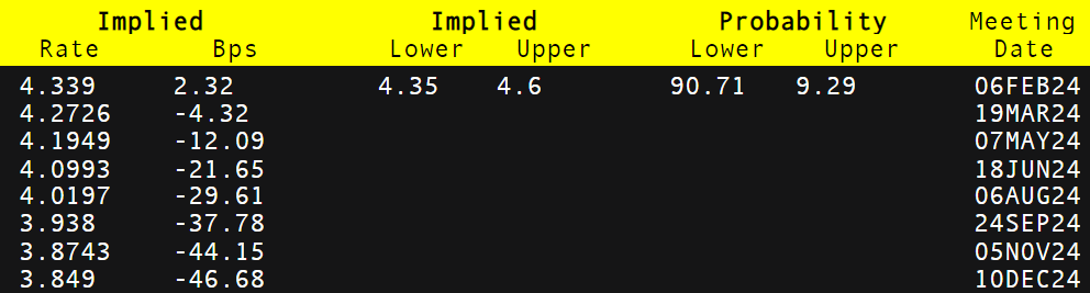 第十一批国家组织药品集采报量正式启动