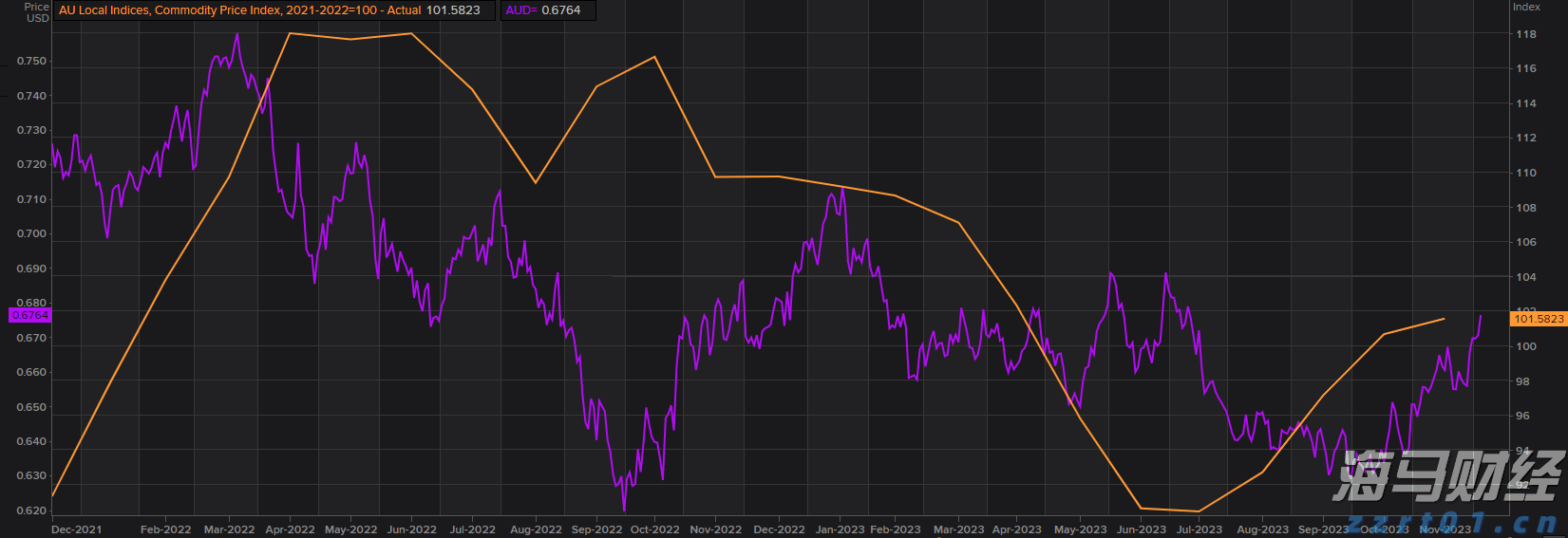 第十一批国家组织药品集采报量正式启动