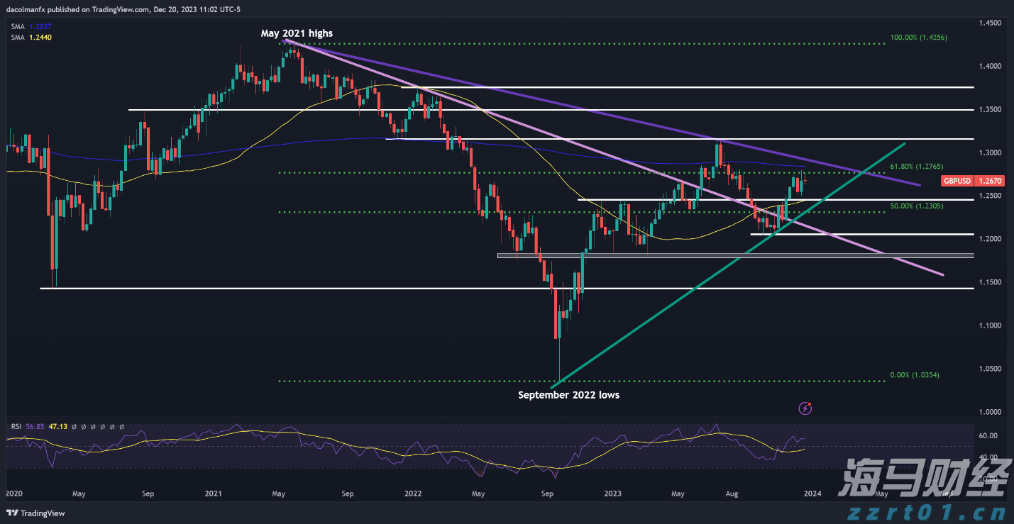 广州花都发布雷雨大风橙色预警、暴雨黄色预警