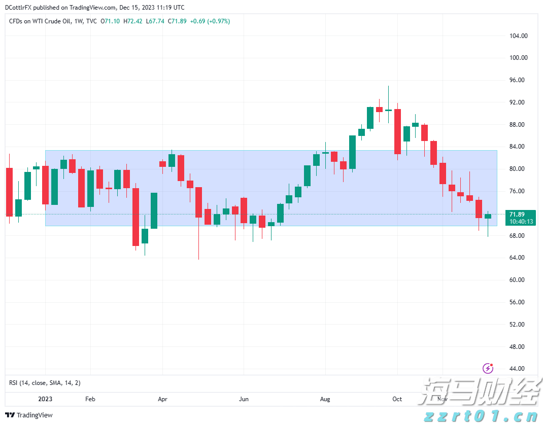 广州花都发布雷雨大风橙色预警、暴雨黄色预警
