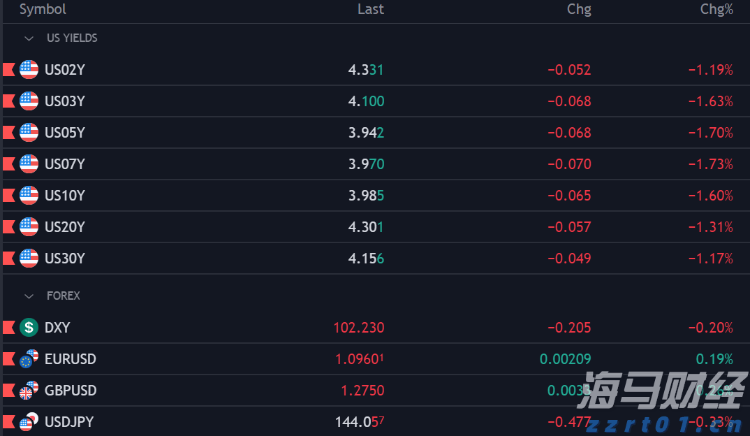 黑龙江省整治虚假违法广告联席会议召开第一次全体会议