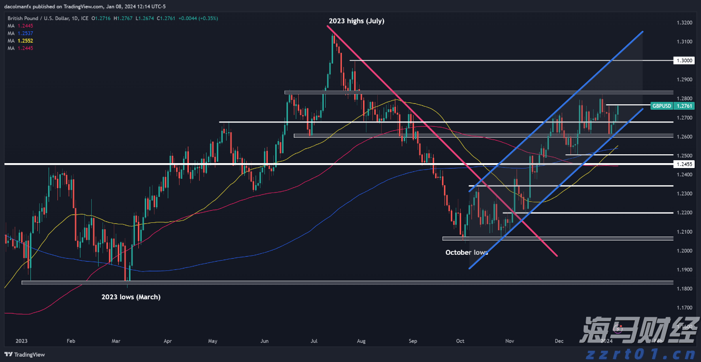 牵头制定国际标准1079项,中国标准海外影响力持续增强