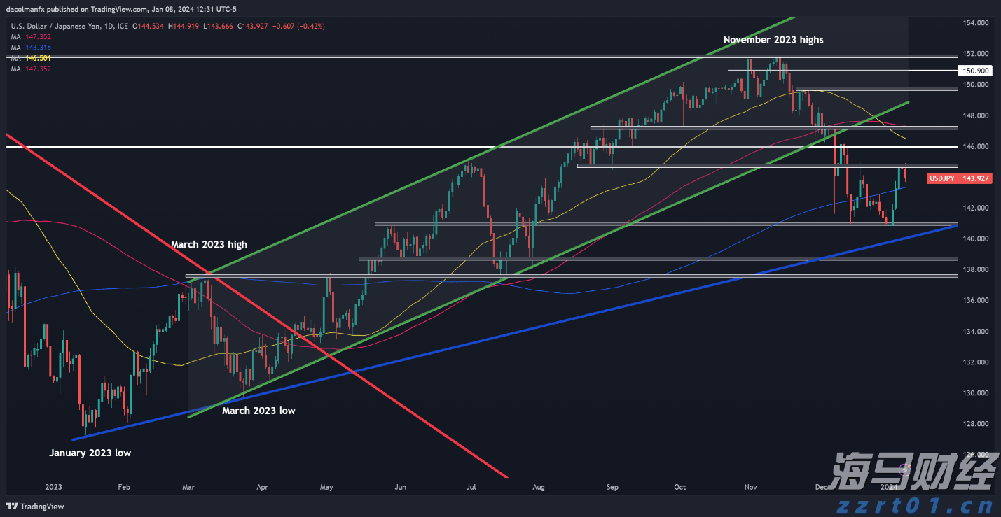 牵头制定国际标准1079项,中国标准海外影响力持续增强