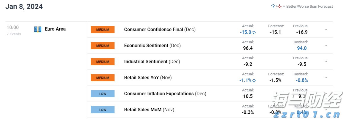 股票ETF赎回加剧 创年内次高点 “卖宽基ETF买行业ETF”新趋势显现