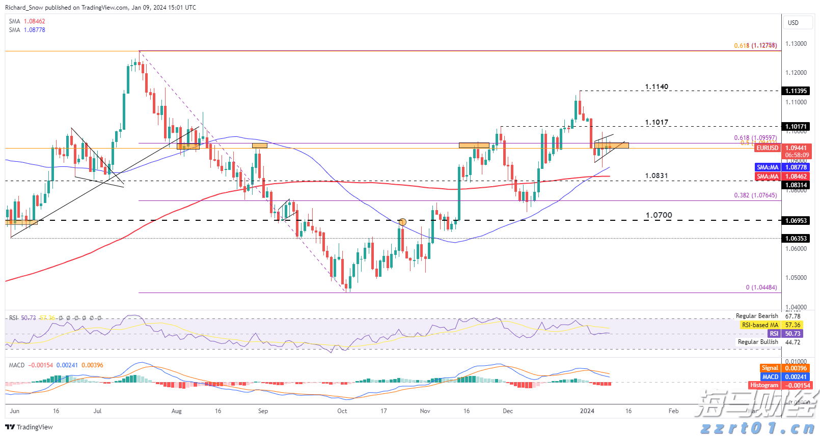 股票ETF赎回加剧 创年内次高点 “卖宽基ETF买行业ETF”新趋势显现