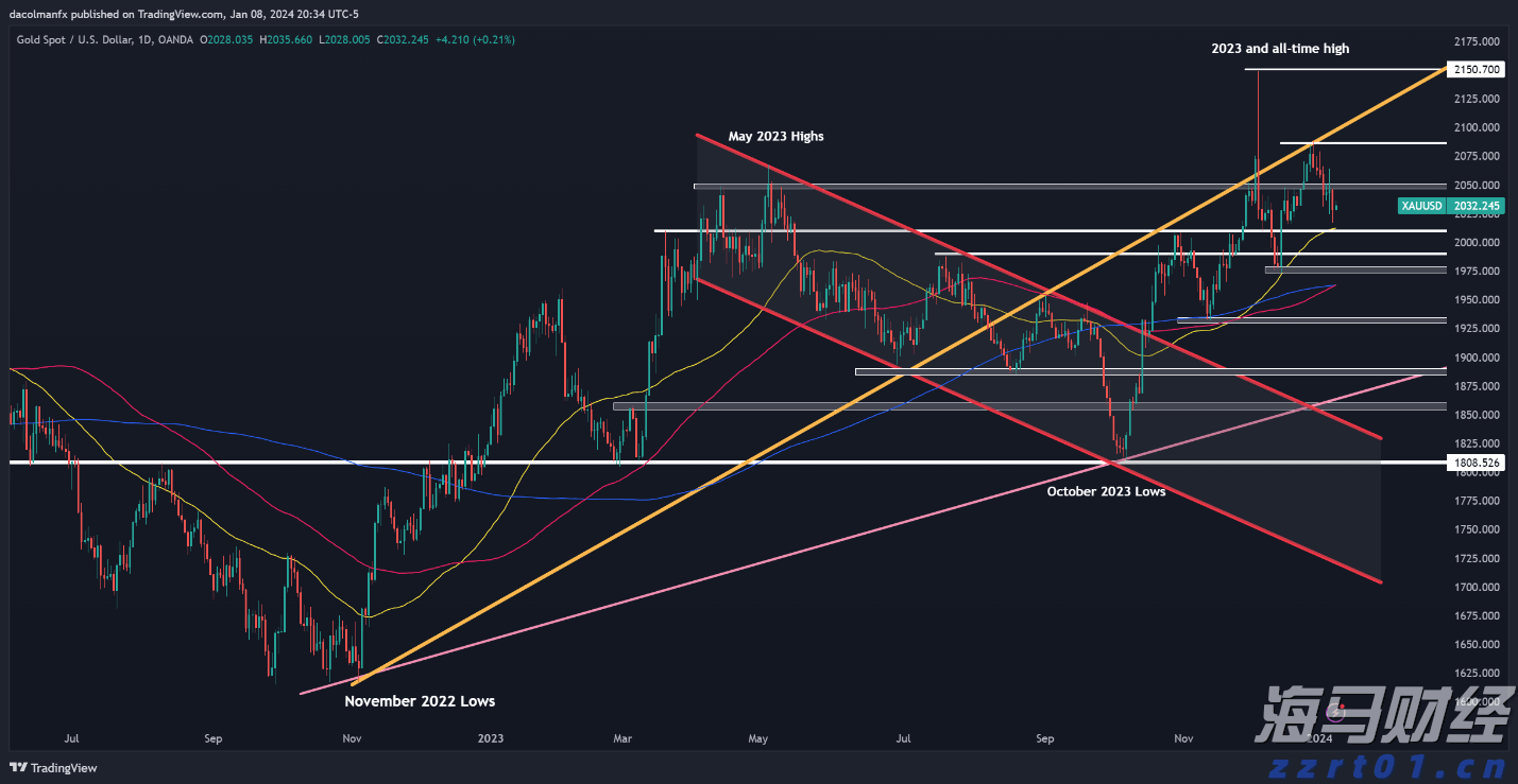 海南离岛免税购物新政实施5年购物金额累计超1958亿元