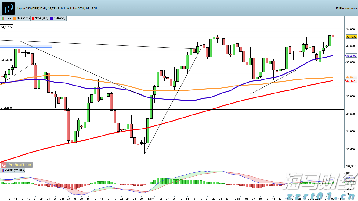 七部门联合发力!张家口市出台新规规范市场监管投诉举报