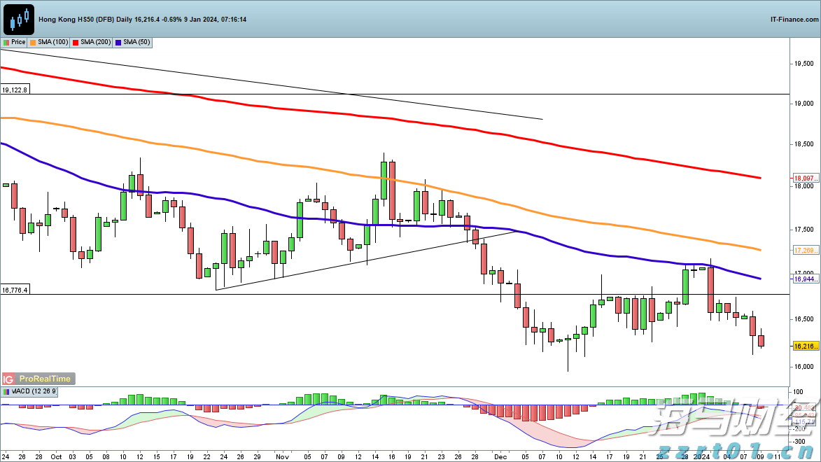 七部门联合发力!张家口市出台新规规范市场监管投诉举报
