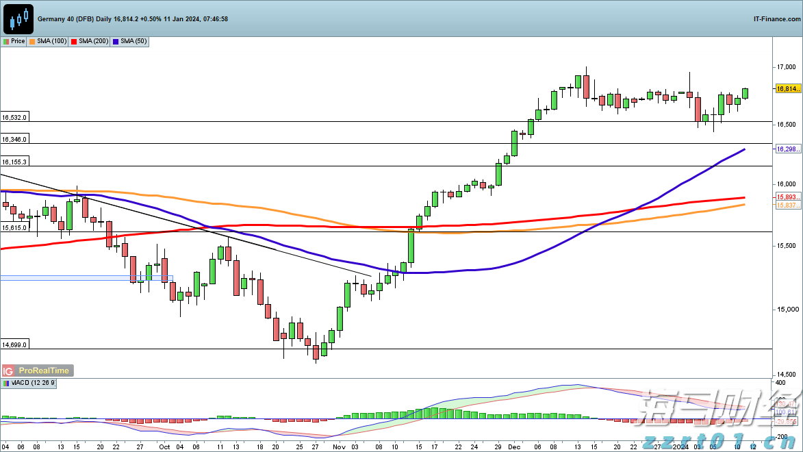 七部门联合发力!张家口市出台新规规范市场监管投诉举报