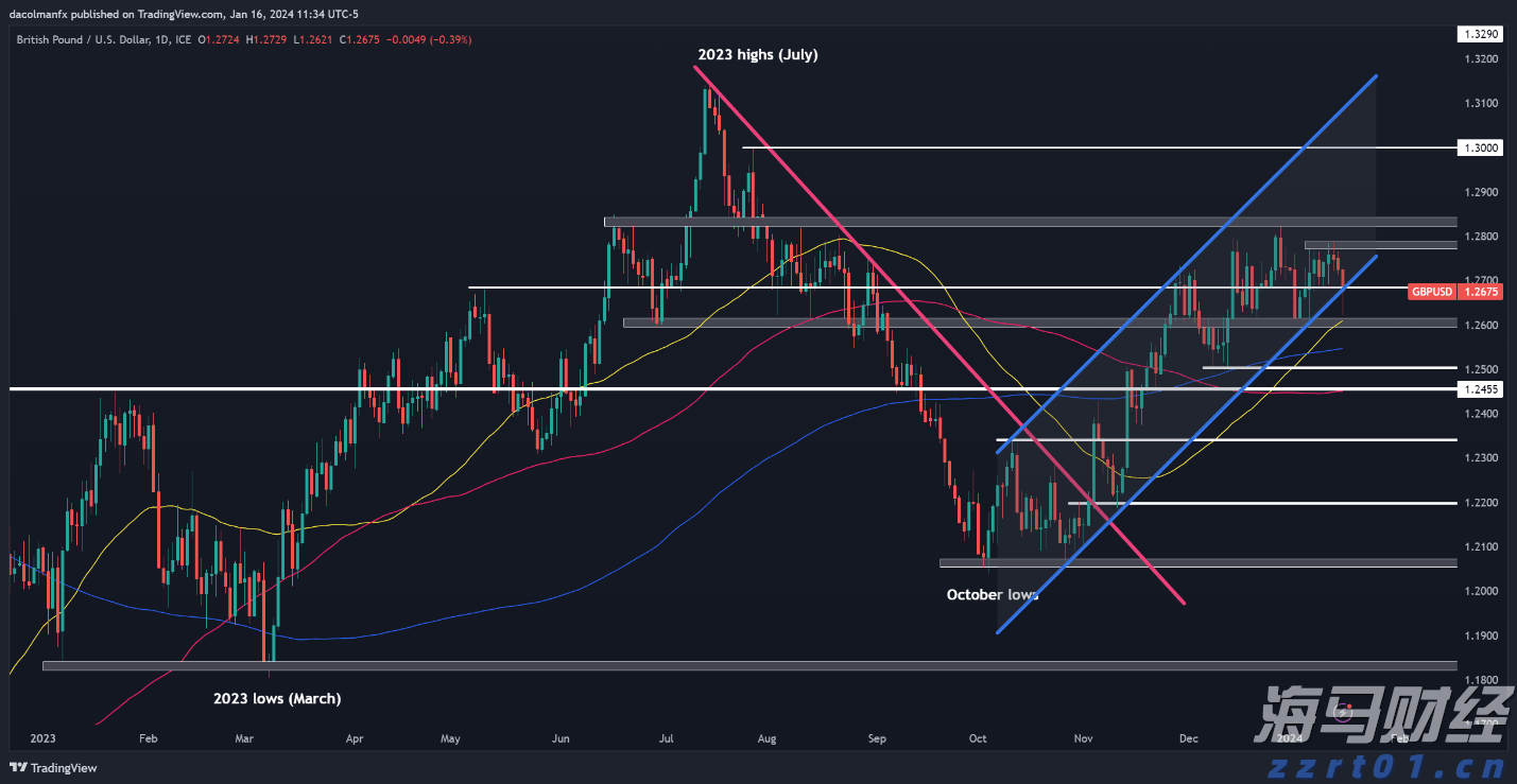 台风“杨柳”逼近，汕头启动防风Ⅳ级应急响应