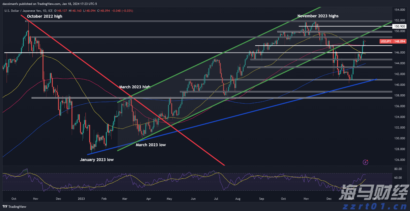 福建省防指启动防台风Ⅳ级应急响应