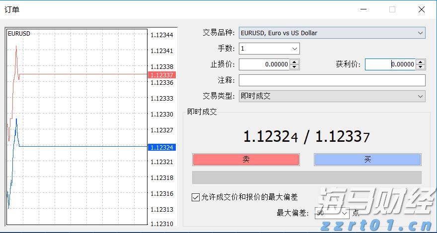 华尔街的分歧：Stifel警告标普500可能下跌14%，Trivariate预测两年内将达7000点