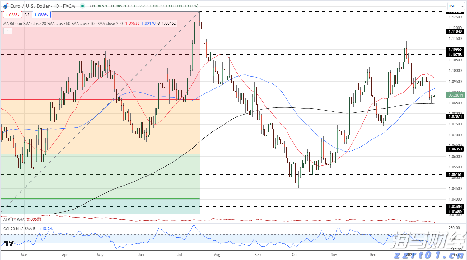 新股前瞻|乐摩物联:智能按摩椅龙头再递表,如何缓解增长焦虑?