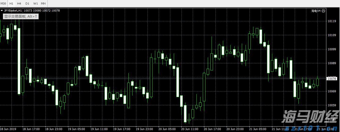 帝亚吉欧(DEO.US)2025财年业绩超预期 预计2026财年销售增长1.7% 并计划进一步削减成本