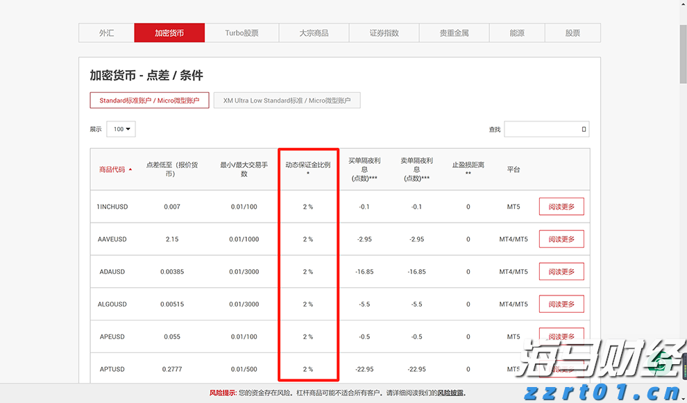 浙江部署燃油加油机计量专项治理行动