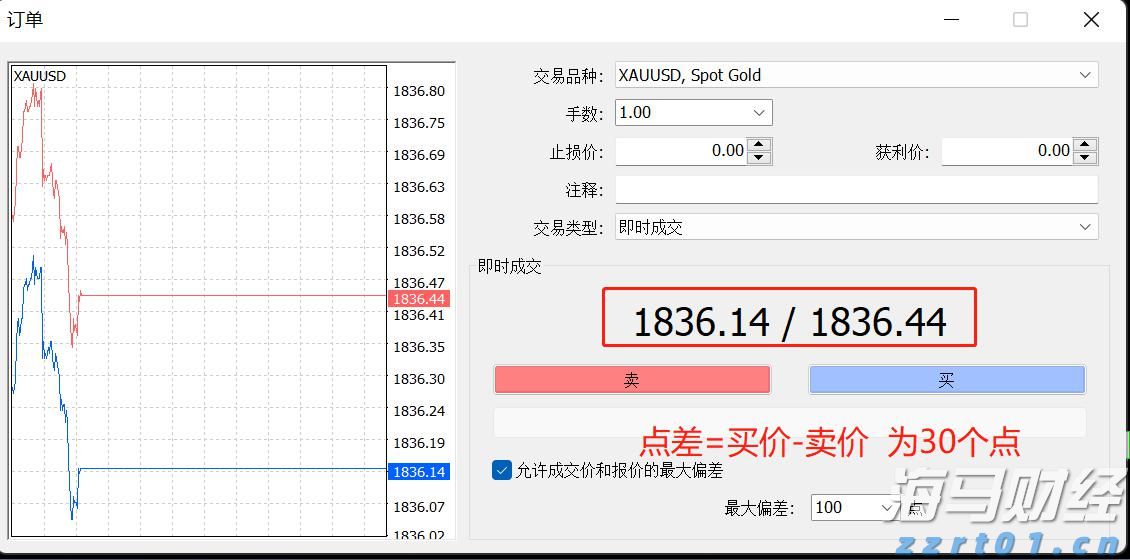 海南省市场监管局“五个强化”圆满完成博鳌亚洲论坛年会保障任务