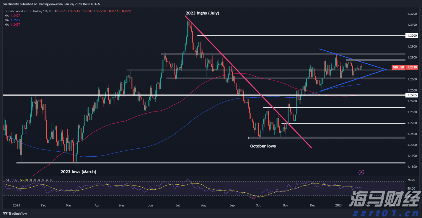 贵港市人民代表大会常务委员会关于谢忠文为贵港市监察委员会代理主任的决定