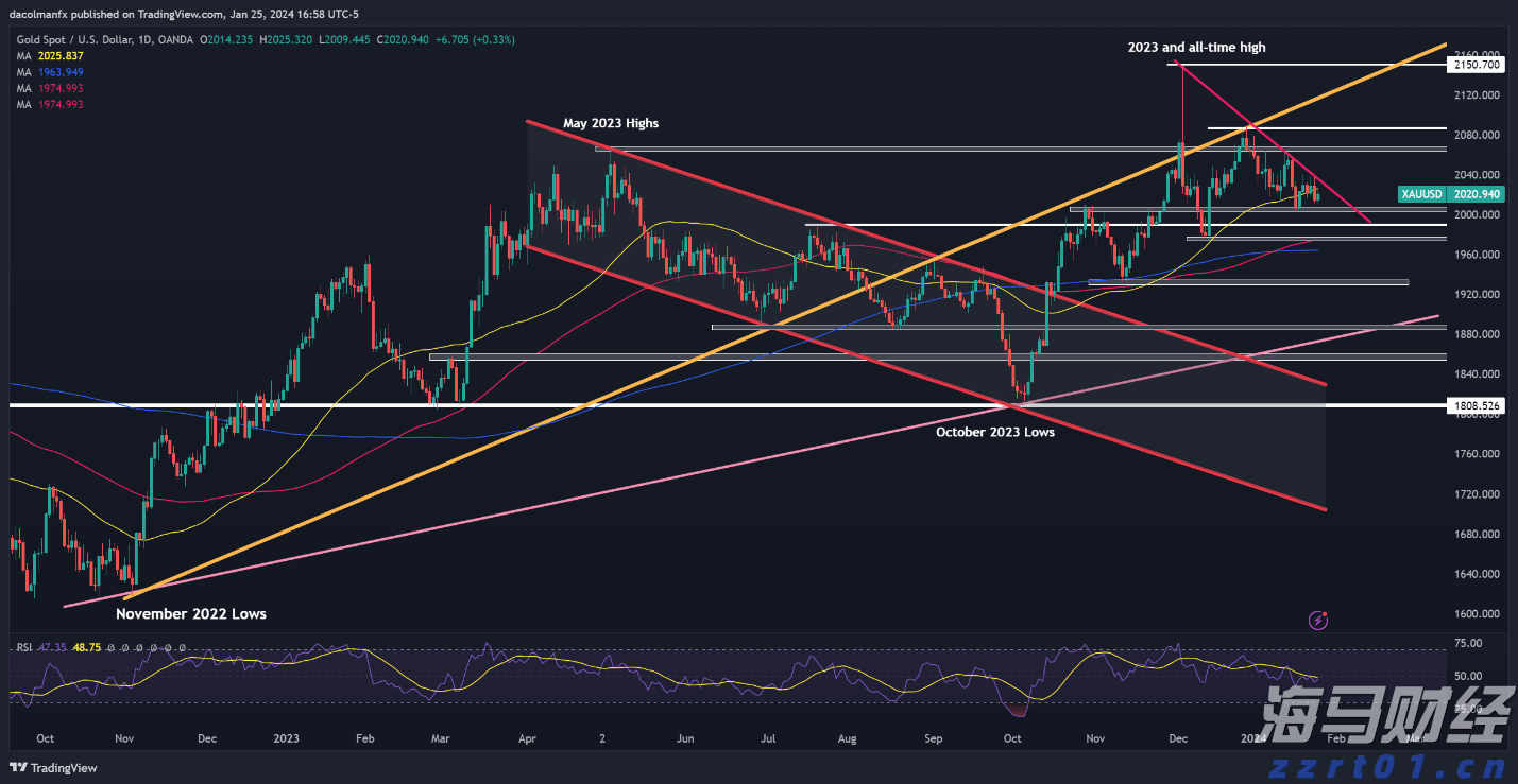 贵港市人民代表大会常务委员会关于谢忠文为贵港市监察委员会代理主任的决定
