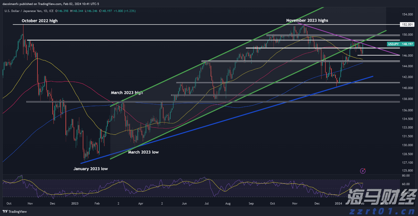 大墅镇:文明乡风焕新生 乡村振兴注新力