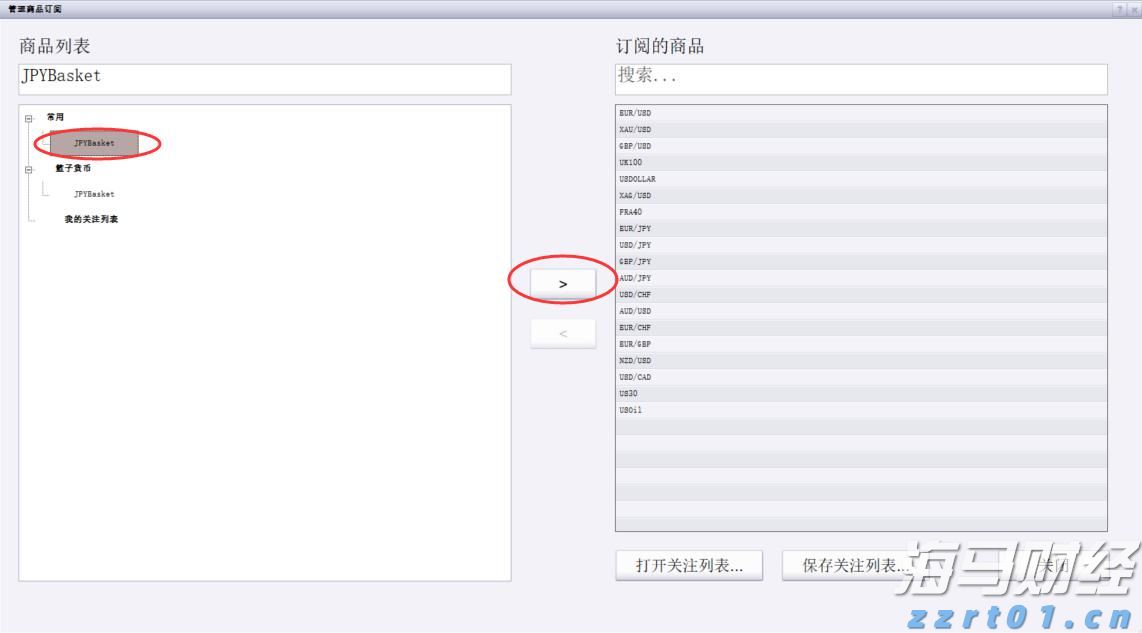 中金：美国核心通胀反弹或加剧美联储内部分歧