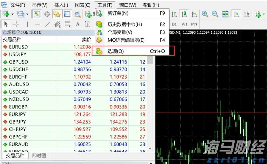 A股午评 | 沪指半日跌0.17% 大金融再冲锋 资源股集体走弱