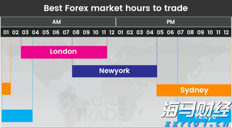 一季度全市渔业产值8.64亿元 增速排名全区第二