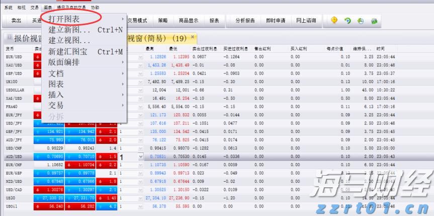 网络安全领域整合新动向：Palo Alto(PANW.US)计划收购SentinelOne(S.US)