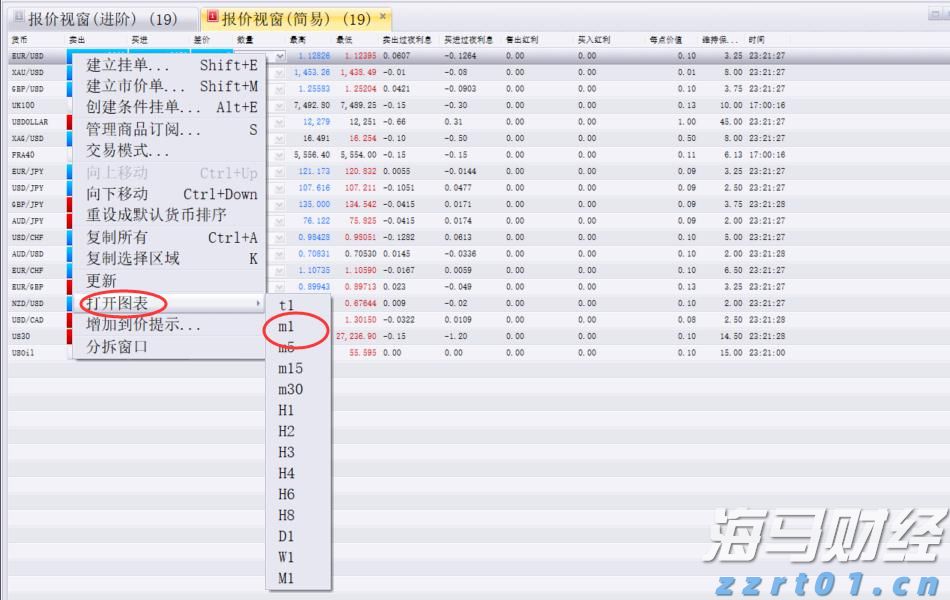 网络安全领域整合新动向：Palo Alto(PANW.US)计划收购SentinelOne(S.US)