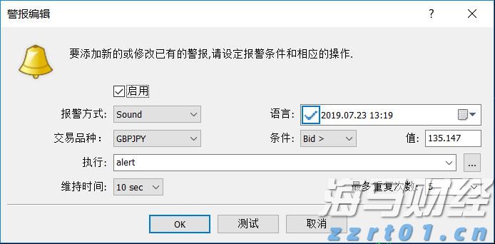 “华尔街抄底王”David Tepper再出手！Q2大举加仓联合健康(UNH.US)，阿里巴巴(BABA.US)为头号重仓股