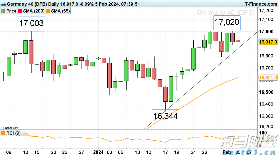 十度蝉联中国保险业第一品牌,中国平安上榜Brand Finance“中国品牌价值500强”前十