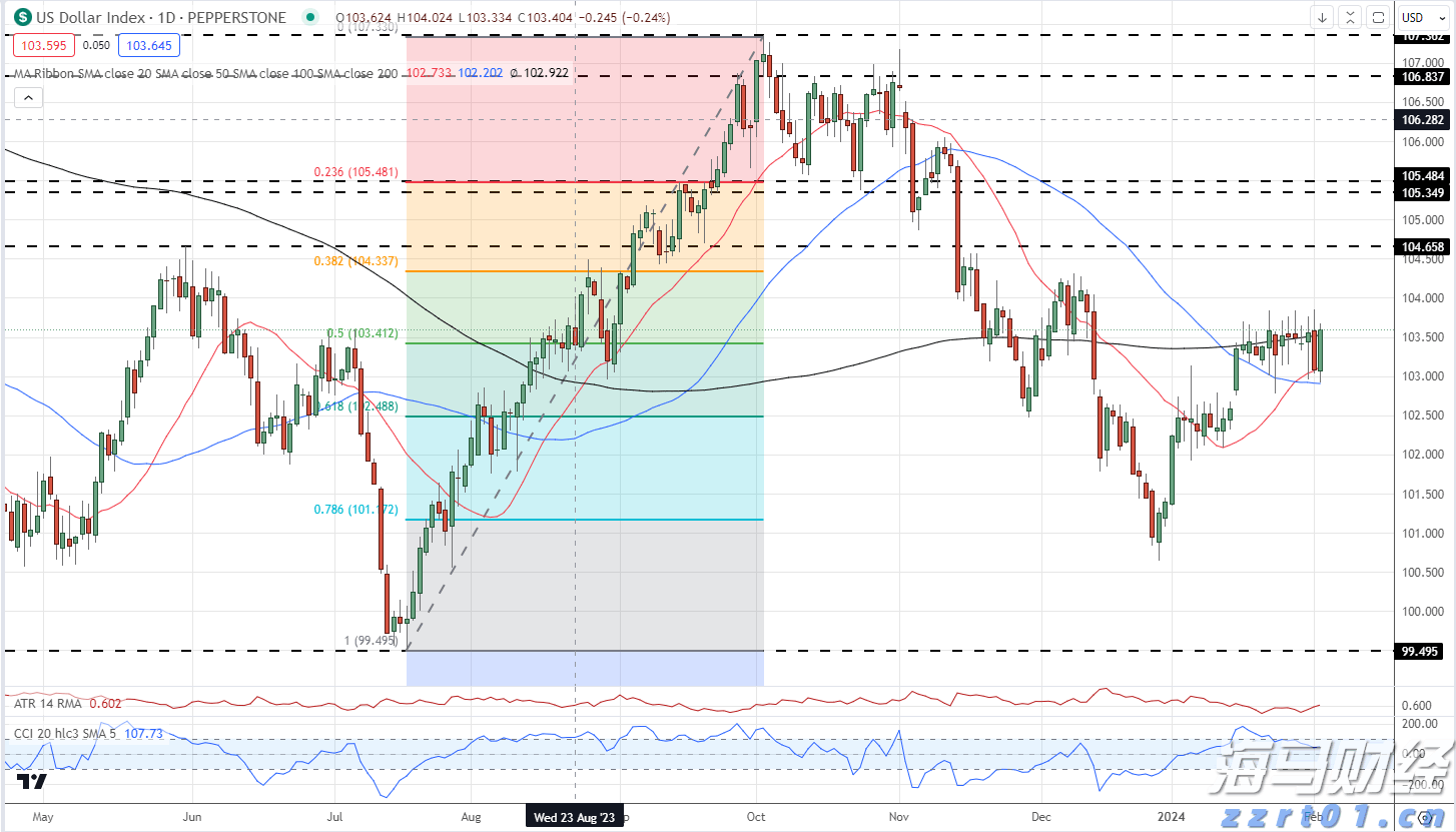 山西构建新型信用监管机制优化营商环境