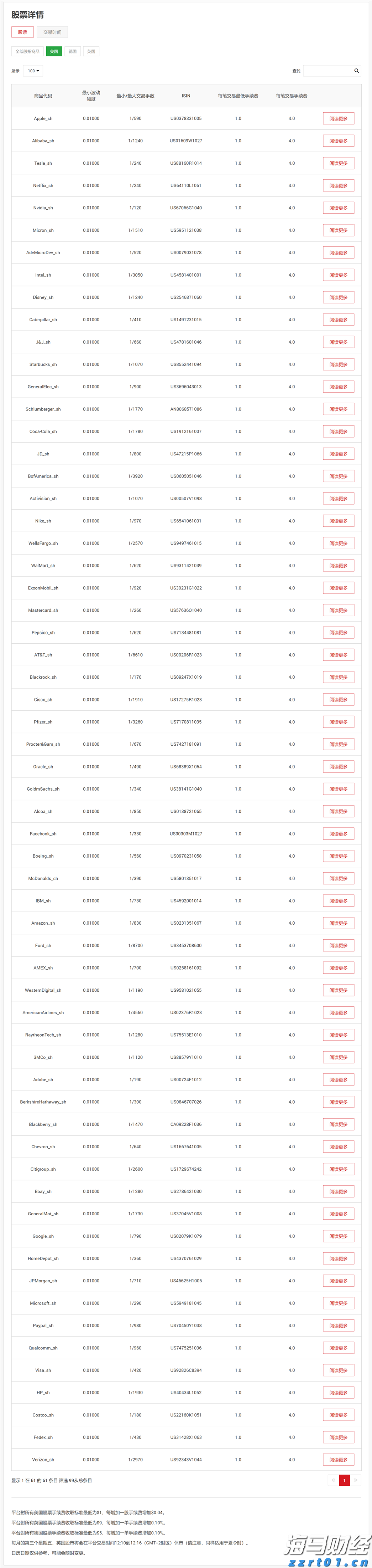 平南县:加快发展现代化生猪产业