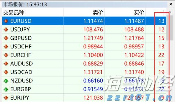 三部门印发《个人消费贷款财政贴息政策实施方案》