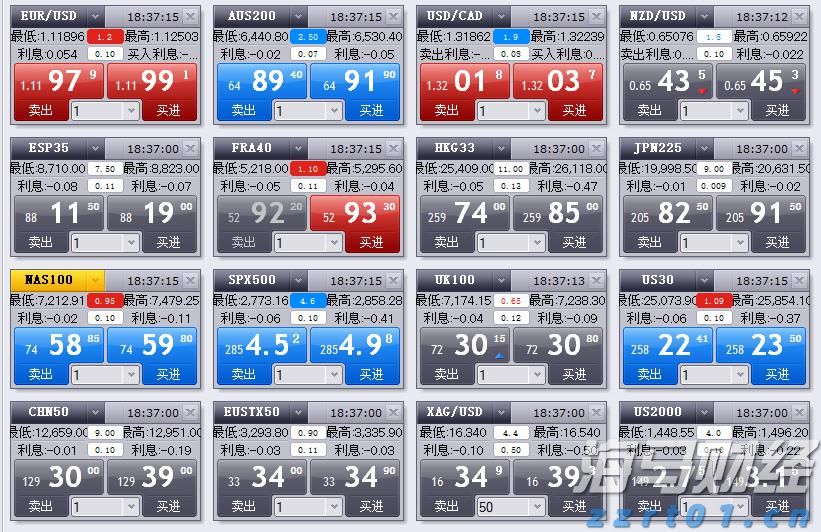 港股午评|恒生指数早盘跌0.06%    芯片股逆市走强