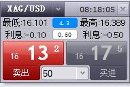 北京一季度新设经营主体增长超两成