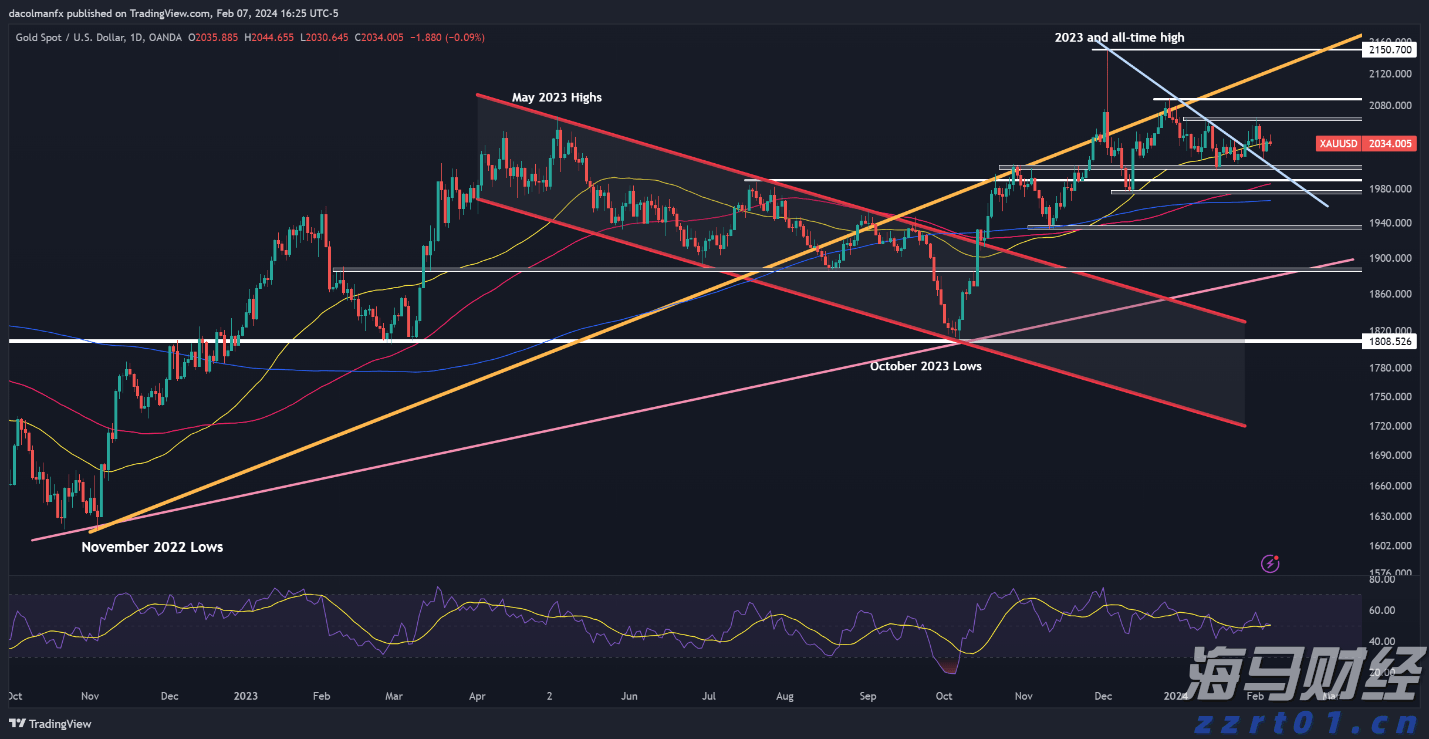 黔西南州精准选派414名驻村帮扶人员助力乡村振兴新活力