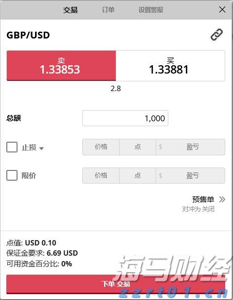 国家助学贷款怎么申请？