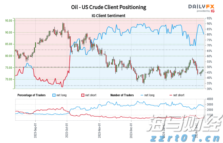 市场恐慌情绪再度升温,美股对冲成本激增预示下行风险