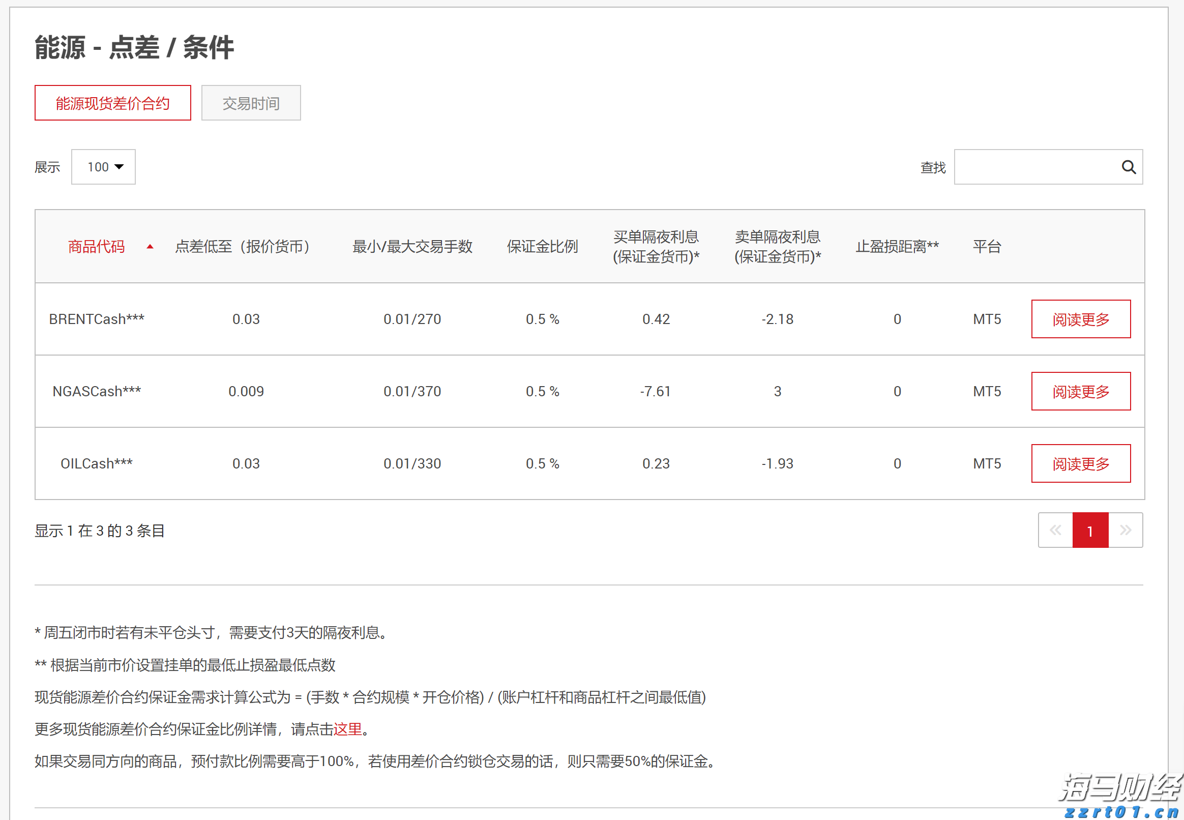 A股公告精选 | 华建集团(600629.SH)等多只连板股提示风险