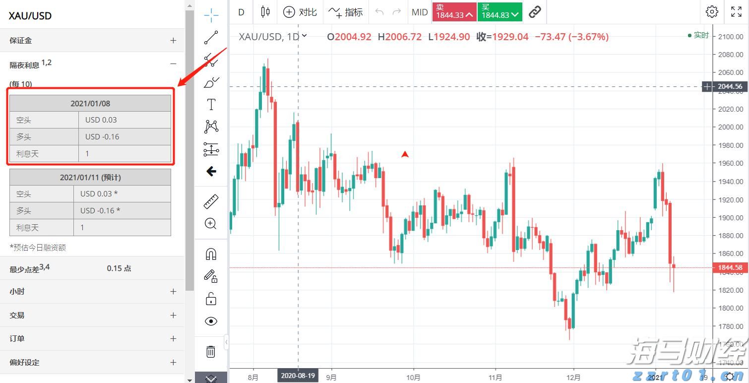 重庆：“双十一”促销严禁“虚拟中奖”“内定中奖”等行为