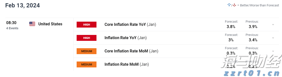 PayPal(PYPL.US)预计将支持100+种加密货币,重塑跨境交易模式