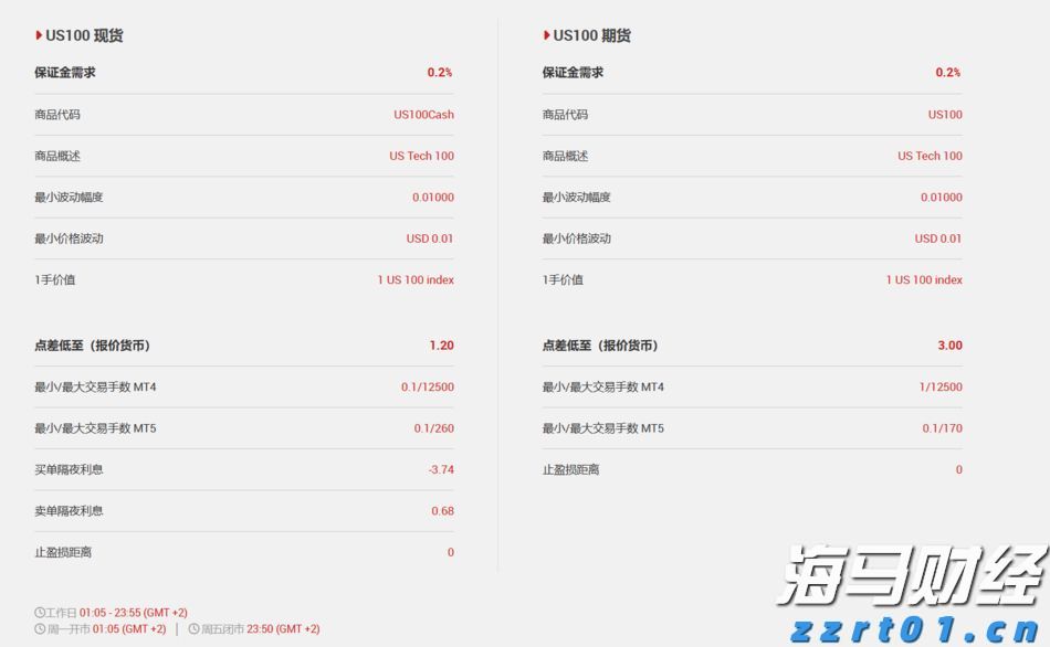 两部门征求意见：辅助驾驶不能当自动驾驶，未经备案OTA不得升级