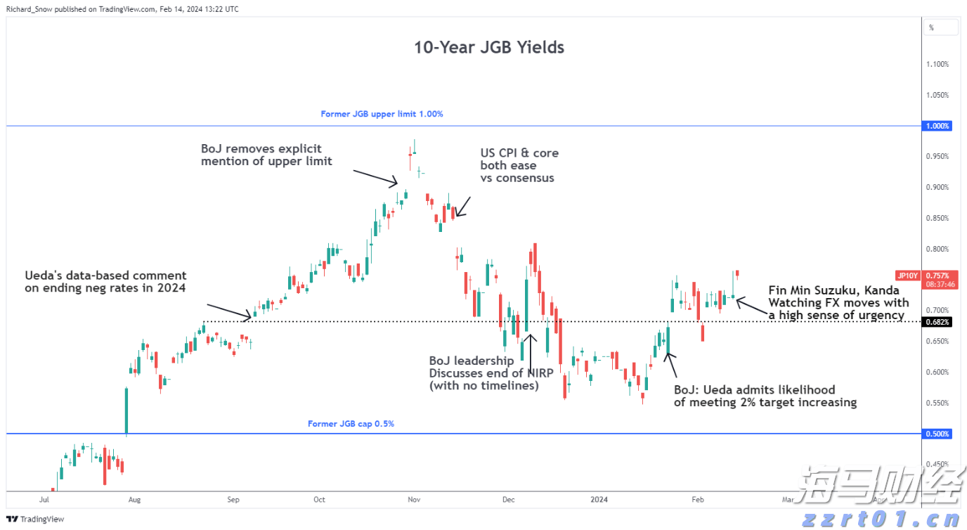 重庆深耕消费民事公益诉讼领域取得成效