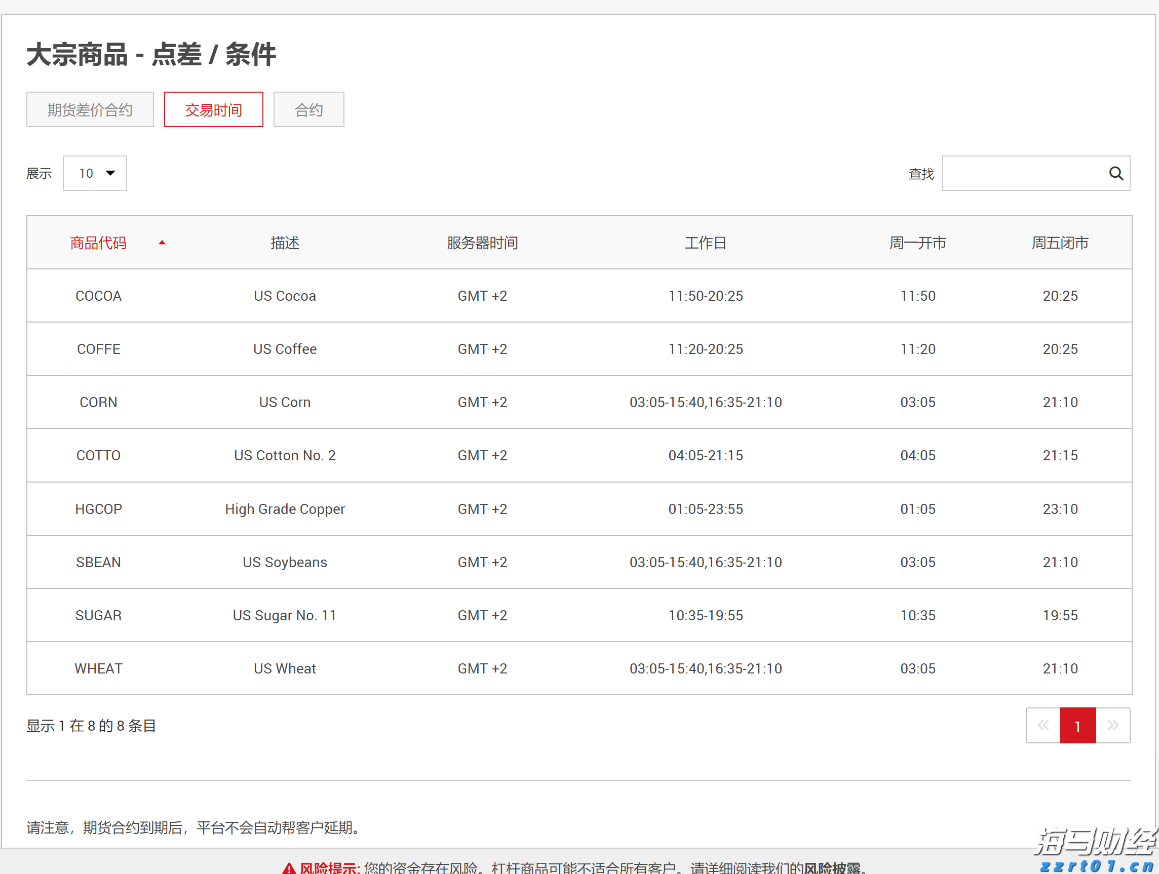 美乌欧领导人会晤“三谈三不谈”